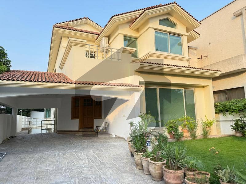 House For Rent In F-8
