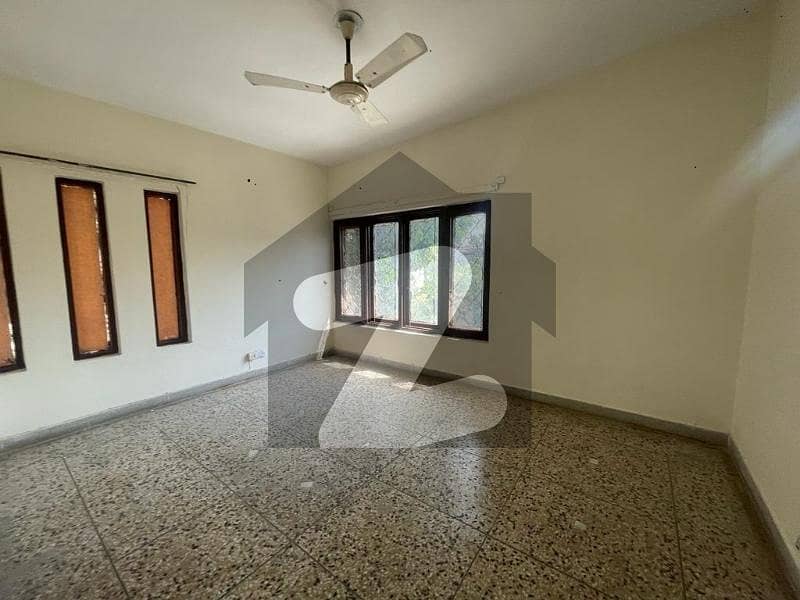 UPPER PORTION FOR RENT IN F-8 UPPER PORTION FOR RENT IN F-8