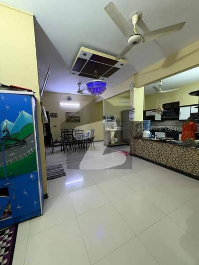 Looking For A Flat In Cosmopolitan Society