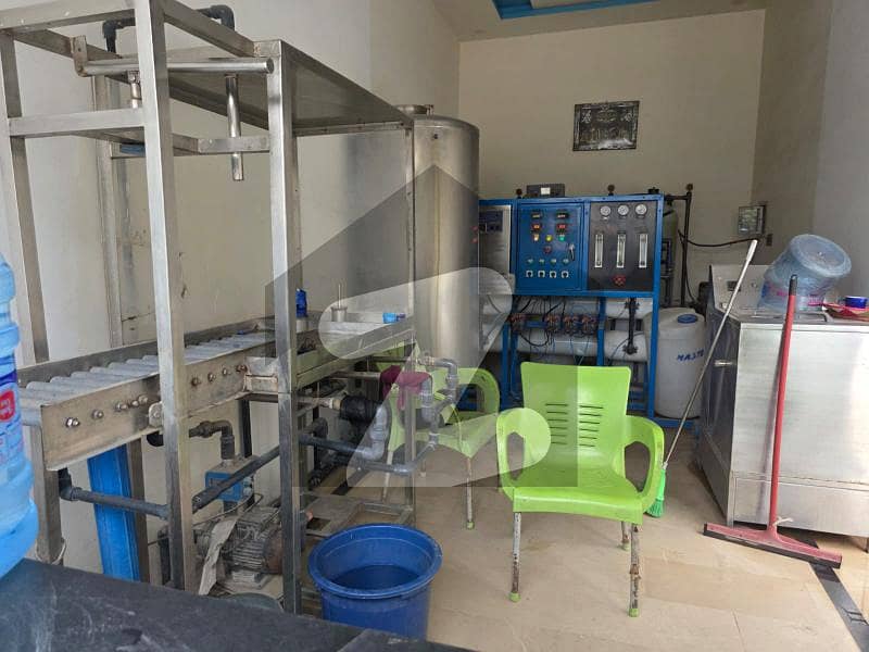 WATER SHOP Available For Sale WATER SHOP Available For Sale
