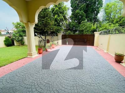 Ground Portion For Rent