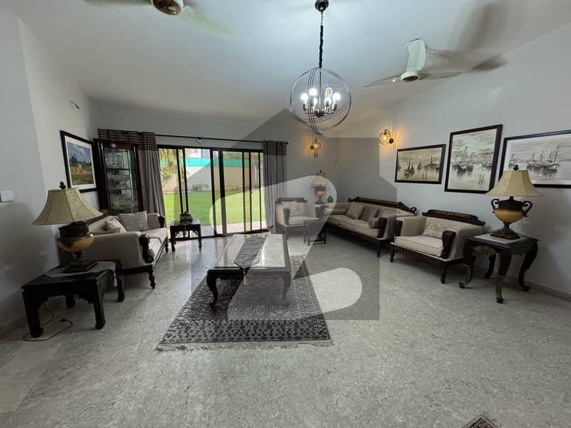 Fully Furnished House For Rent In F-6 On Prime Location