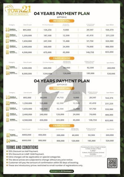 Plot For Sale Town 21