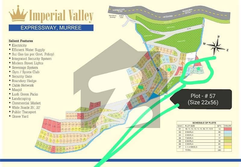 The Imperial Valley