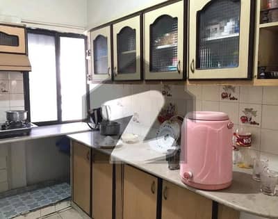 Get In Touch Now To Buy A Flat In Parsi Colony Karachi
