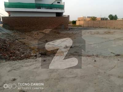 Corner plot for sale