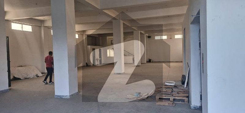 Warehouse For Rent Warehouse For Rent