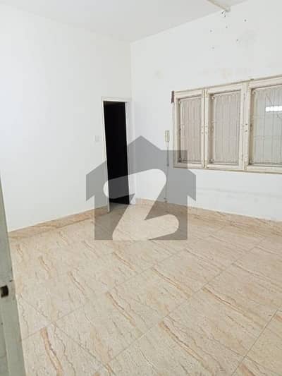 Independence Commercial Home For Rent