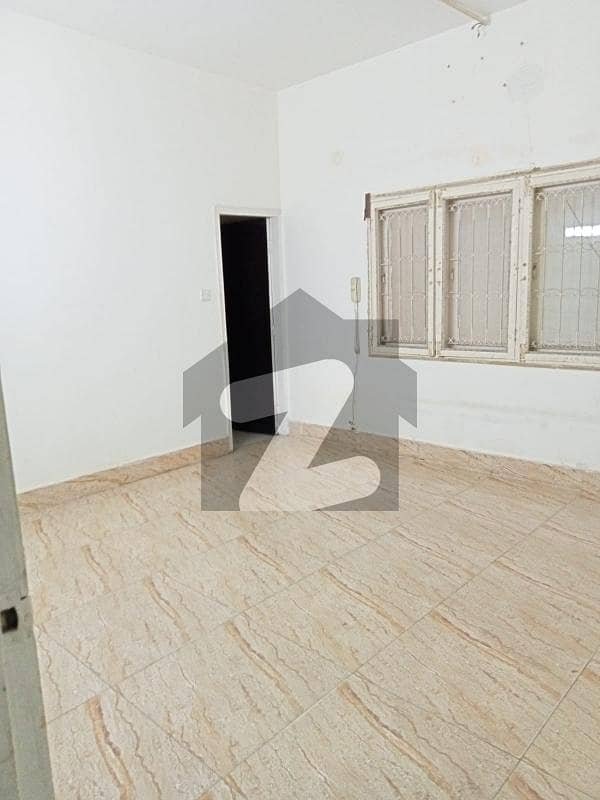 Independence Commercial Home For Rent