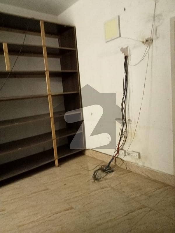 shop best location