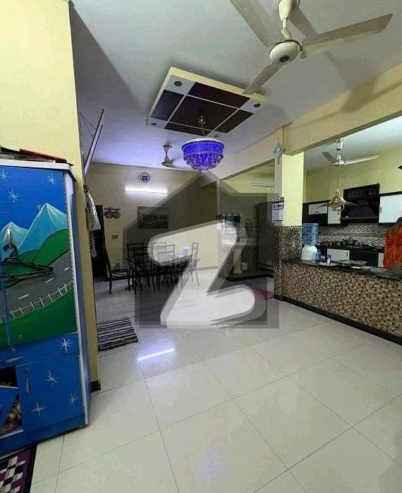 Looking For A Flat In Cosmopolitan Society