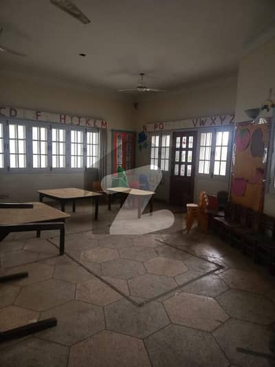گلستانِِ جوہر ۔ بلاک 14 گلستانِ جوہر,کراچی میں 16 مرلہ عمارت 3.6 لاکھ میں کرایہ پر دستیاب ہے۔