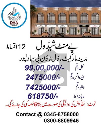 Madina Market Model Town B