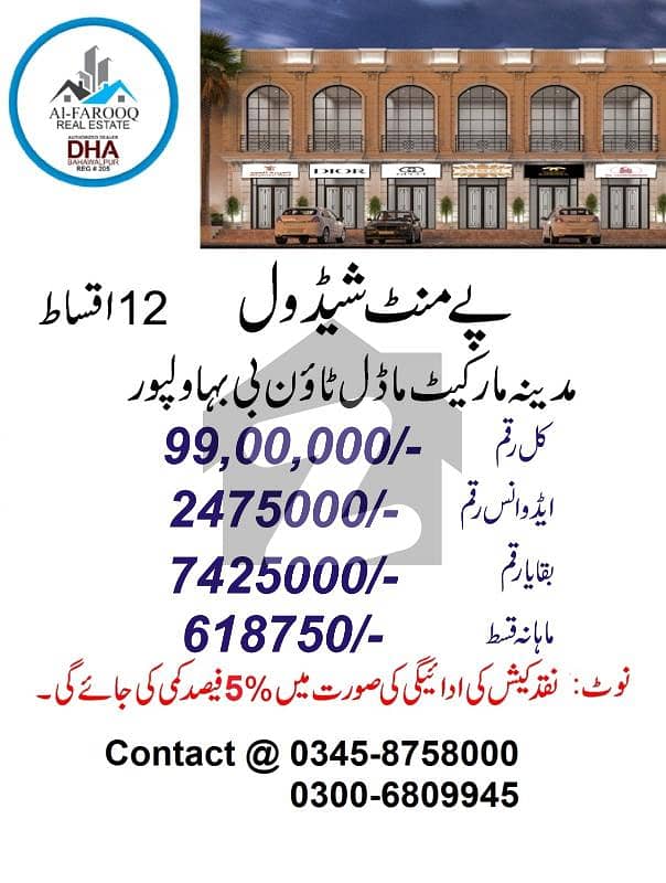 Madina Market Model Town B