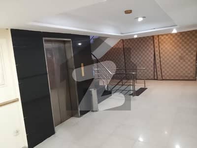 3 Star Hotel For Sale