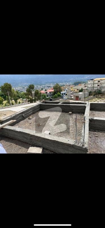 بالقیاز