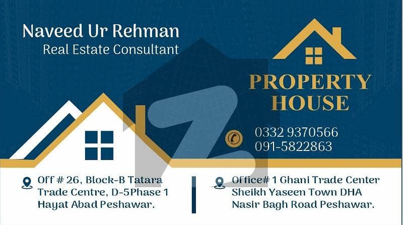 5 marla ground portion for rent