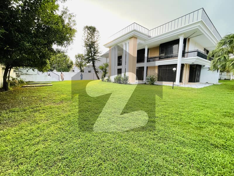 F-8 Prime Location House Available For Rent . F-8 Prime Location House Available For Rent .