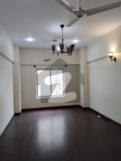 Flat Available For Rent In Bath Island Clifton