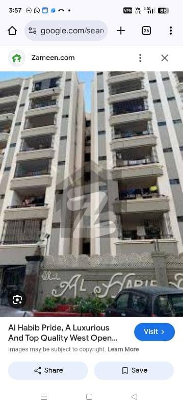 flat for rent 3 bed rooms ,drawing dining civil lines