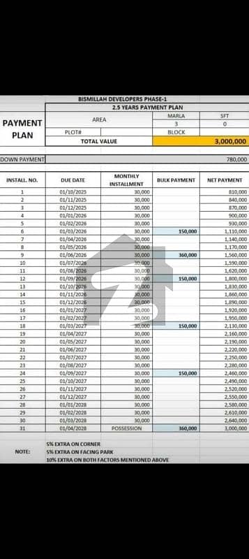 3 Marla installment plan
