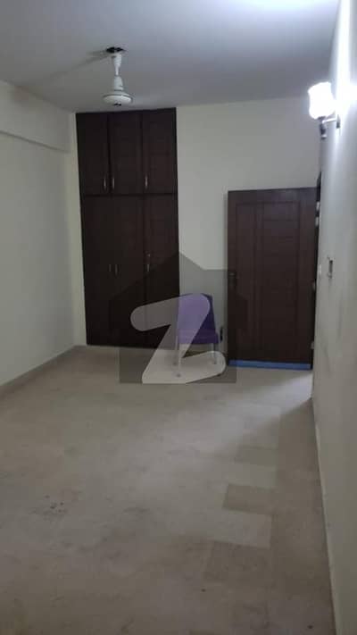 flat