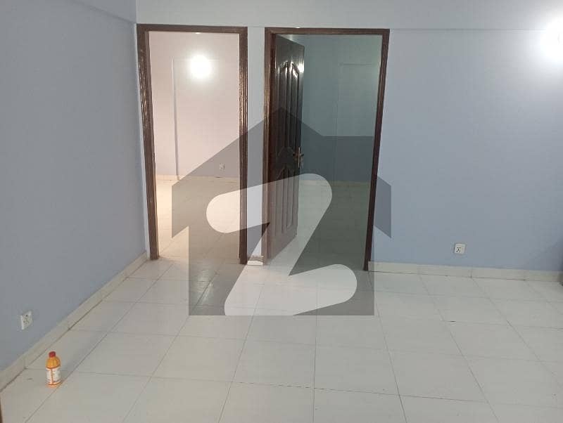 APPARTMENT AVILABLE FOR RENT APPARTMENT AVILABLE FOR RENT