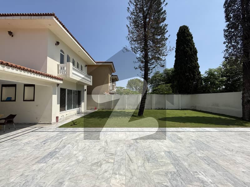 F-8 House For Rent 6Bedrooms Fully Runwate Available F-8 House For Rent 6Bedrooms Fully Runwate Available
