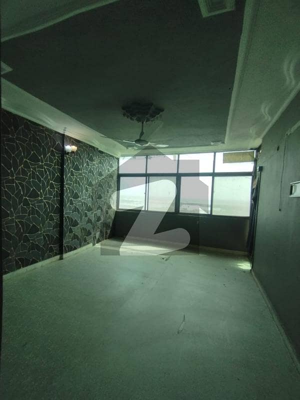 Penthouse For Rent