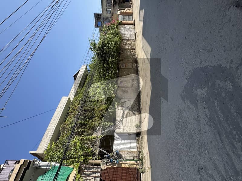 Commercial Property Available For Sale Commercial Property Available For Sale