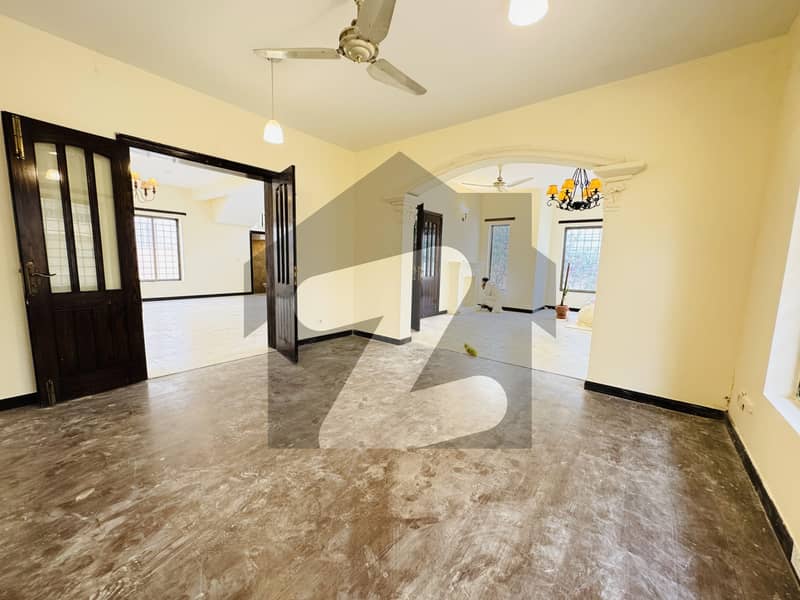 House For Rent In F-6 On Prime Location