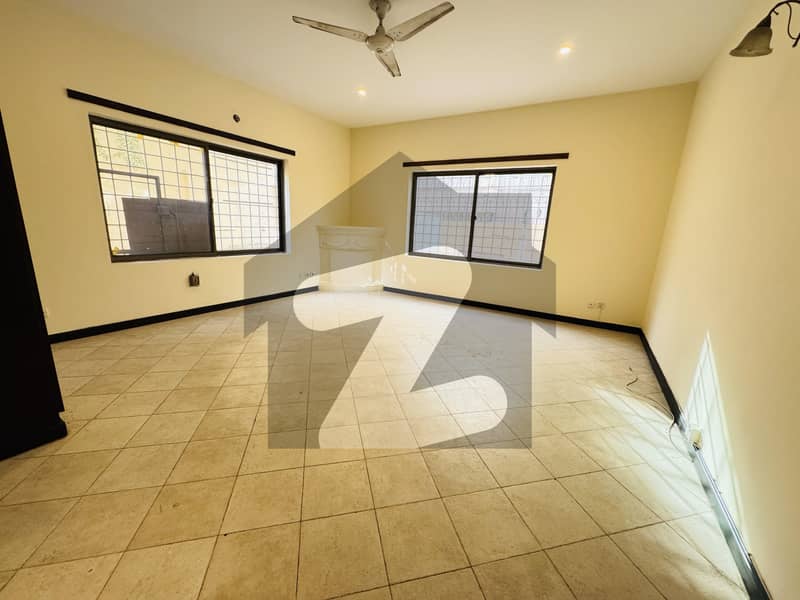 House For Rent In F-6 On Prime Location