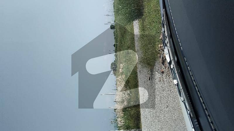 Corner Plot Available For sale. Corner Plot Available For sale.
