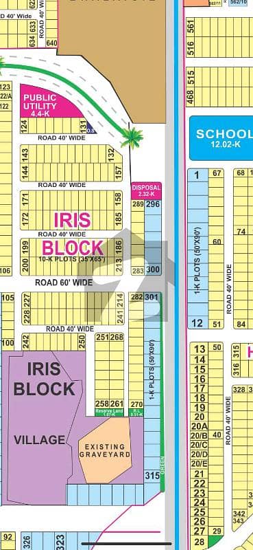 1 Kanal Plot Iris Block Bahria Town Lahore