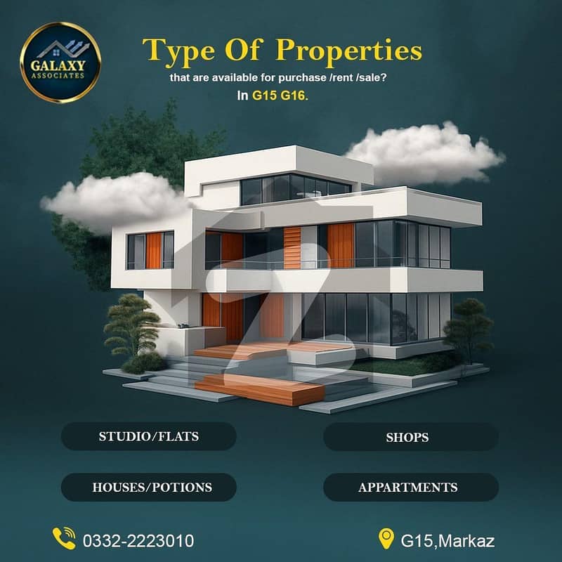 8 marla house portion available for rent in g15 8 marla house portion available for rent in g15