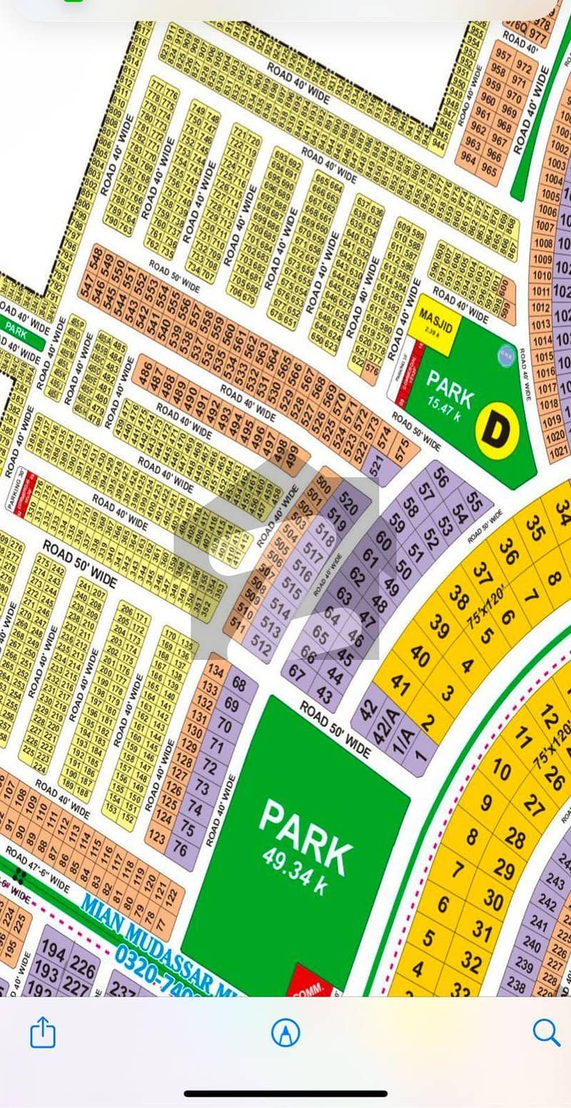 Best Location D Block Plot Best Location D Block Plot
