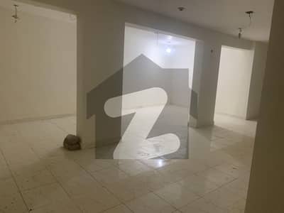 Shop/warehouse/godown/flat/basement