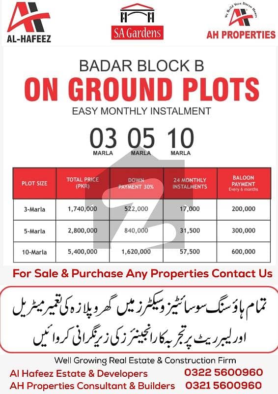 Residencial Plots Residencial Plots