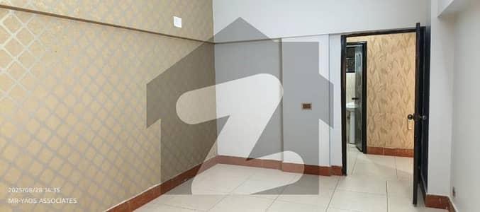 3rd