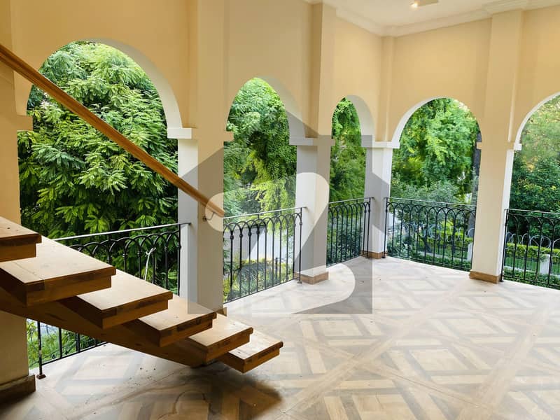 F-8 New House For Rent F-8 New House For Rent