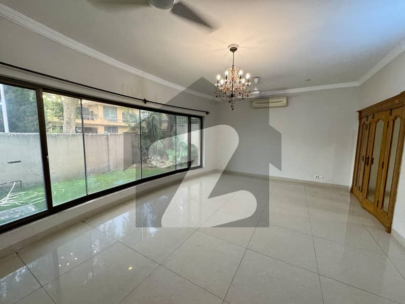 House For Rent In F-8 On Most Prime Location House For Rent In F-8 On Most Prime Location