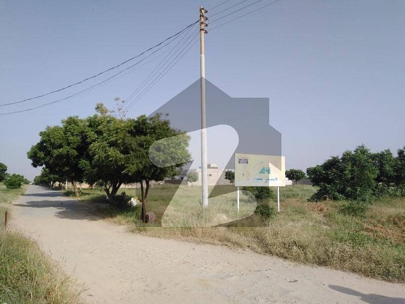 West Open Location Plot Transfer