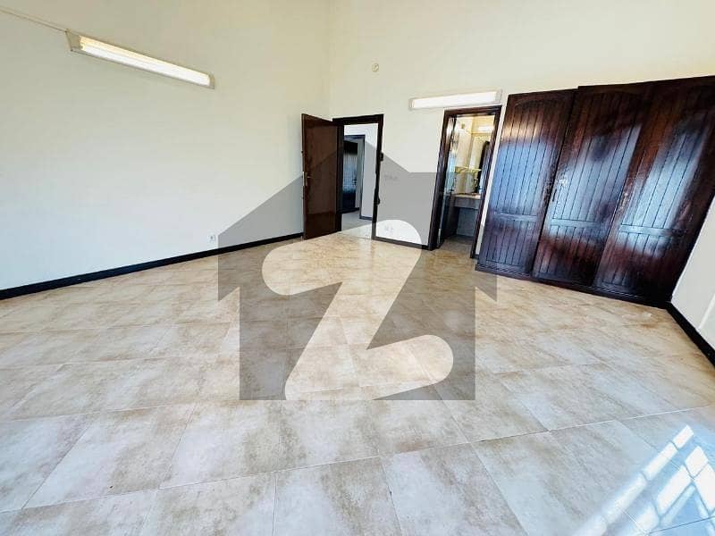 House For Rent In F6 Islamabad House For Rent In F6 Islamabad