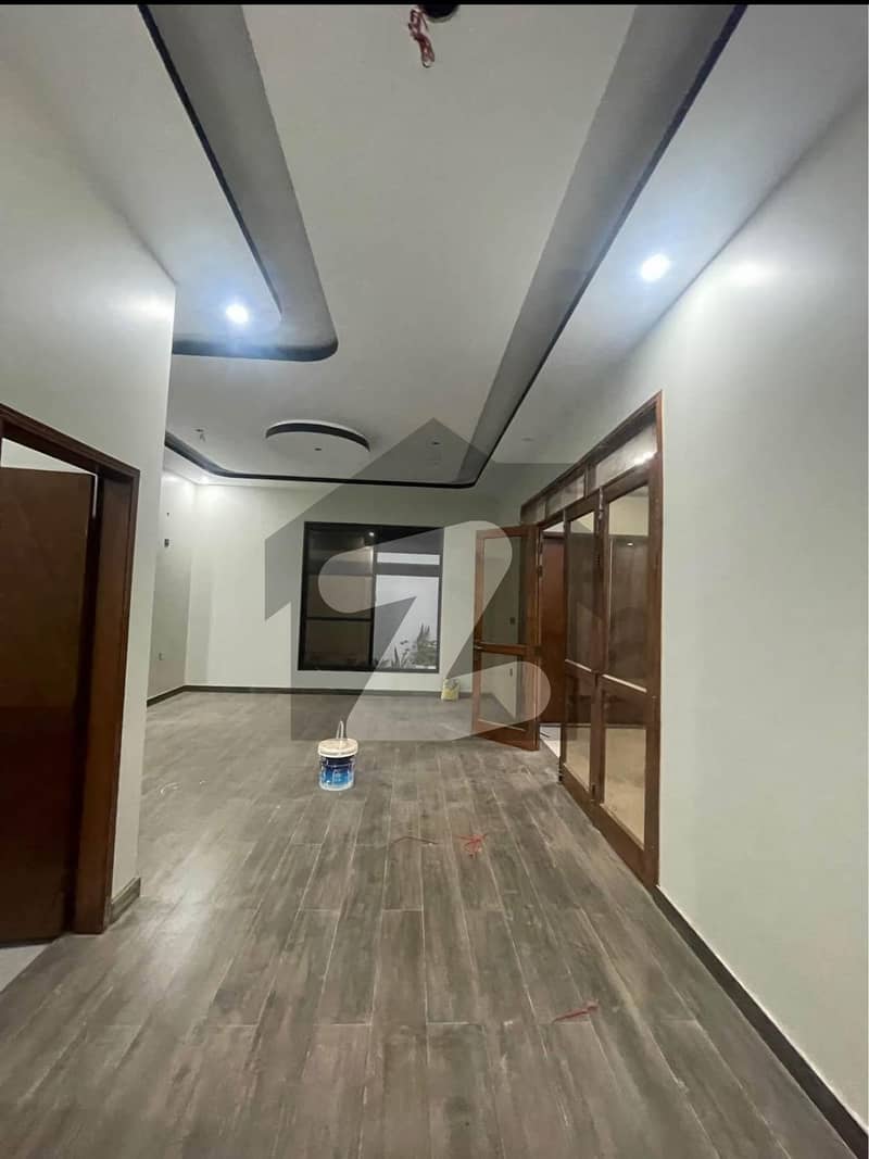 INDEPENDENT HOUSE FOR RENT INDEPENDENT HOUSE FOR RENT