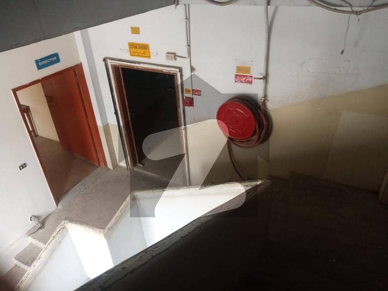 Industrial Factory space / Warehouse Space in Korangi Sector 15 with Gas and Electricity