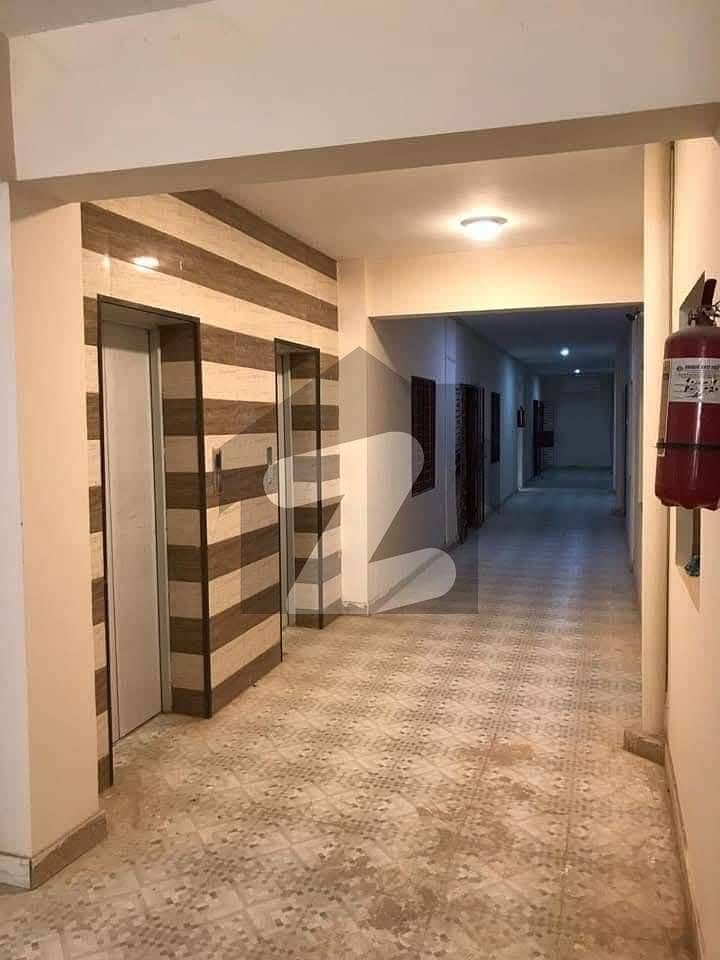 Flat for sale