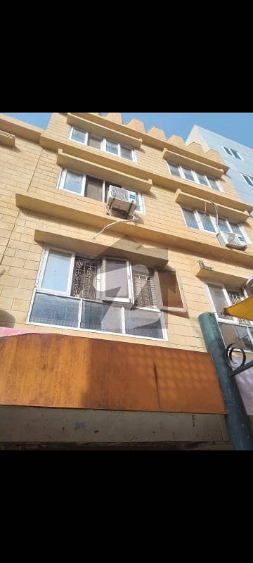 Commercial Building For Sale Commercial Building For Sale