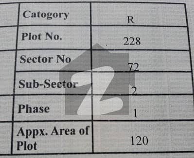 Plot