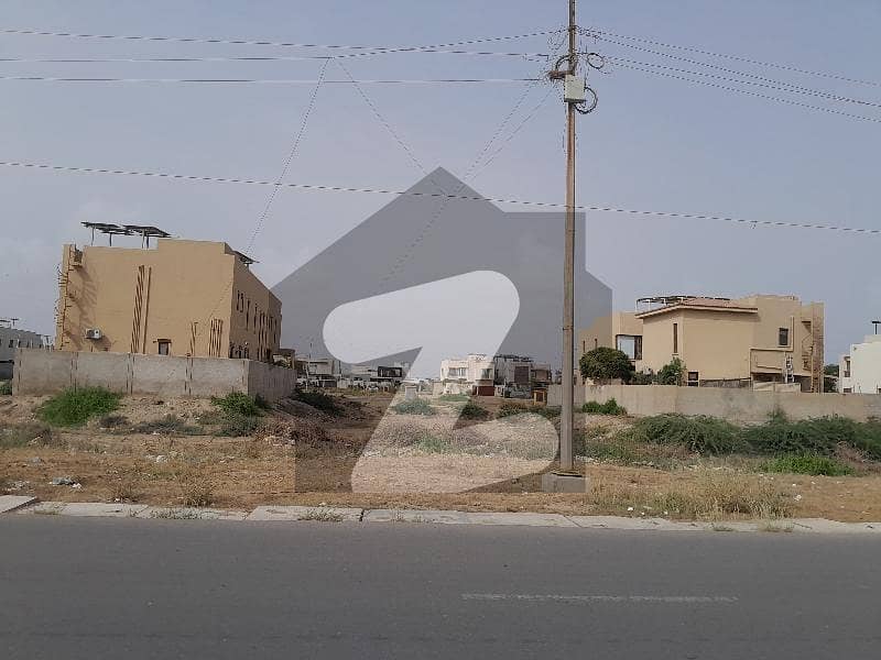 PLOT FOR SALE PLOT FOR SALE