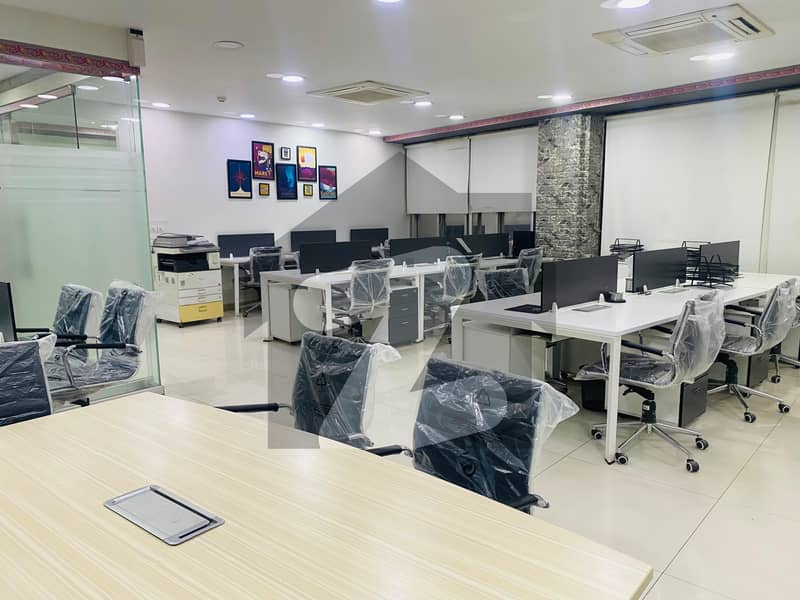 iBOSS Workplace